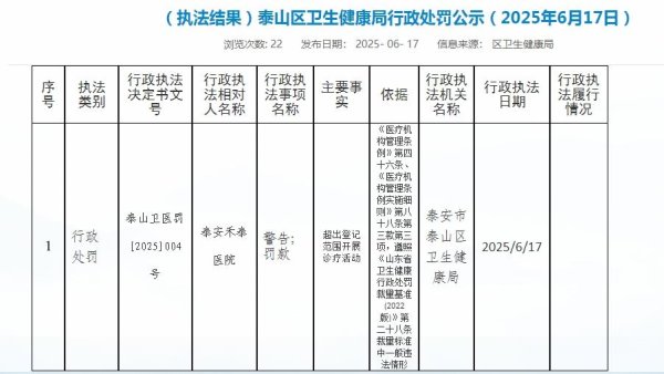 金惠配资 泰安禾泰医院因超范围诊疗被罚！卫生健康局公示处罚结果